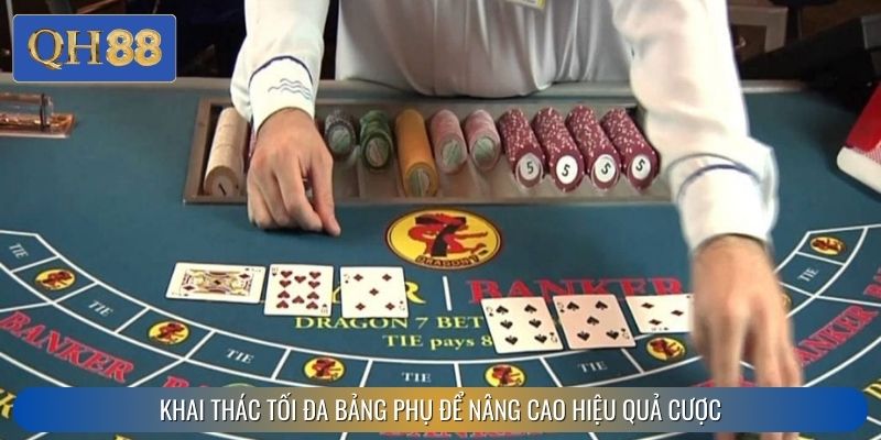 Khai thác tối đa bảng phụ để nâng cao hiệu quả cược