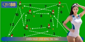 Tổng Hợp Thông Tin Về Chiến Thuật Chơi Bóng Tiki-Taka