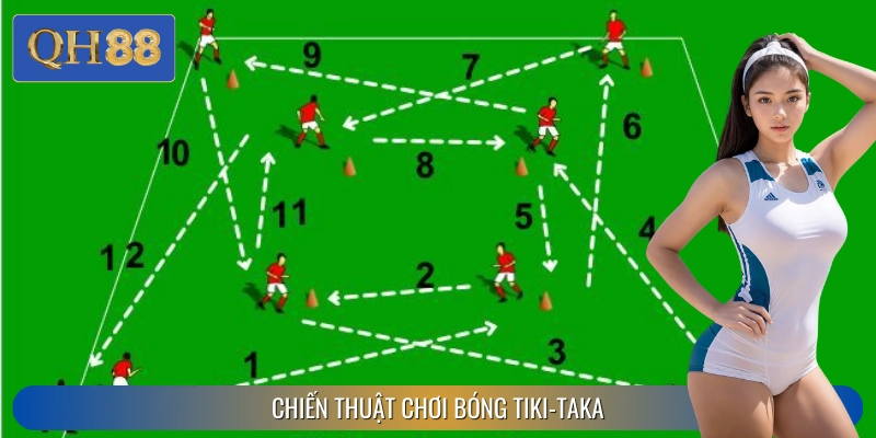 Tổng Hợp Thông Tin Về Chiến Thuật Chơi Bóng Tiki-Taka