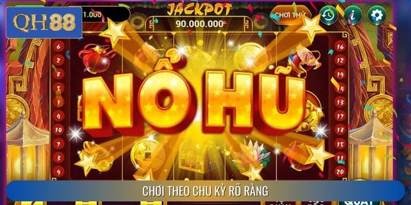 Phân bổ ngân sách theo chu kỳ hợp lý